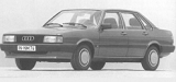 AUDI 80 (81, 85, B2)