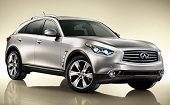 INFINITI FX