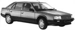 RENAULT 25 (B29_)